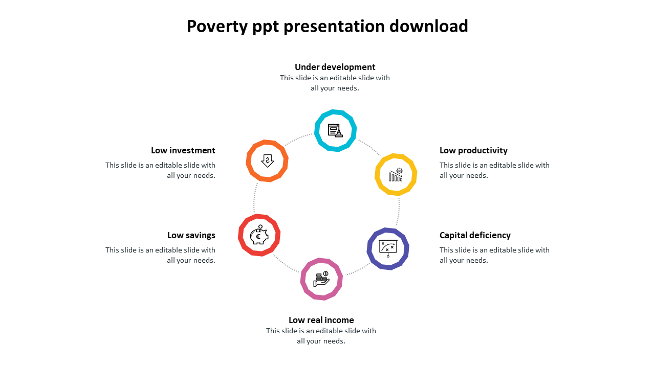 Poverty PPT Presentation Template Download Google Slides